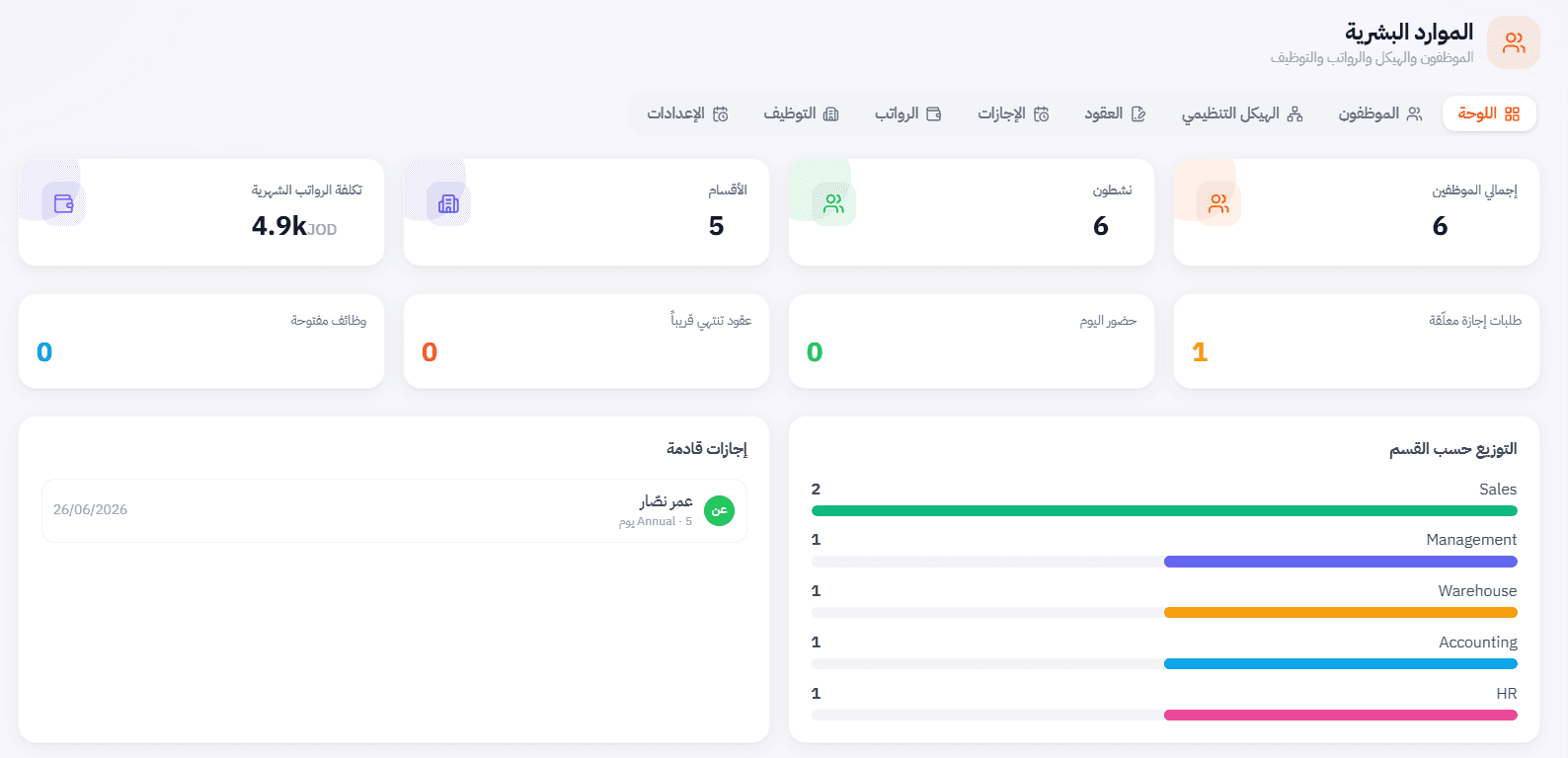الموارد البشرية — من المسودة إلى القيد
